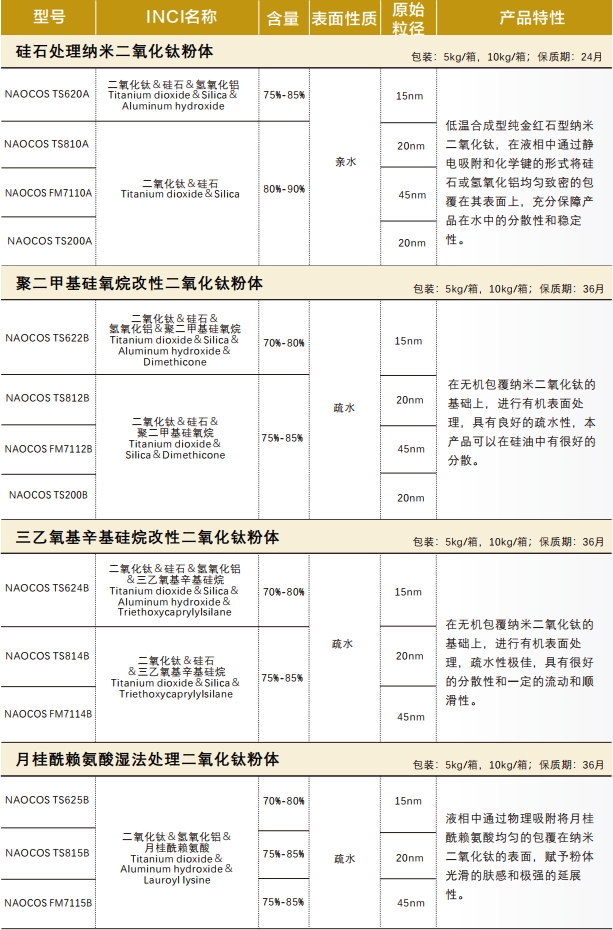 微信截图_20240308142854