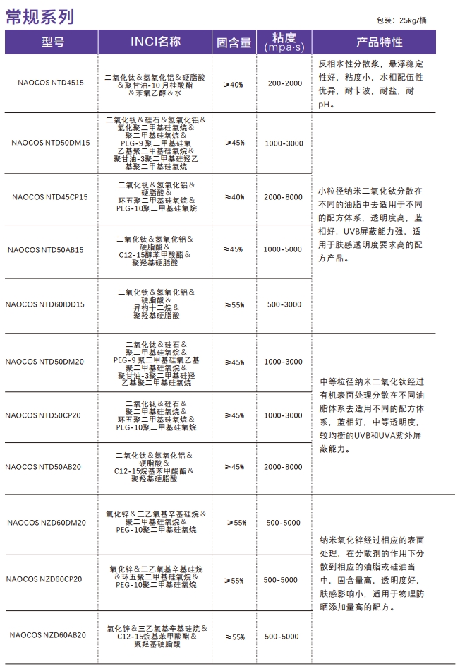 微信截图_20240308150450