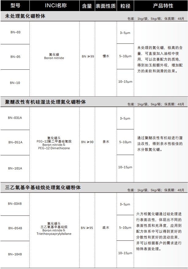 微信截图_20240308150856