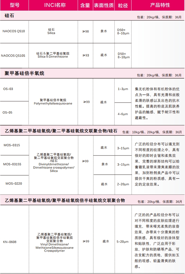 微信截图_20240308150746